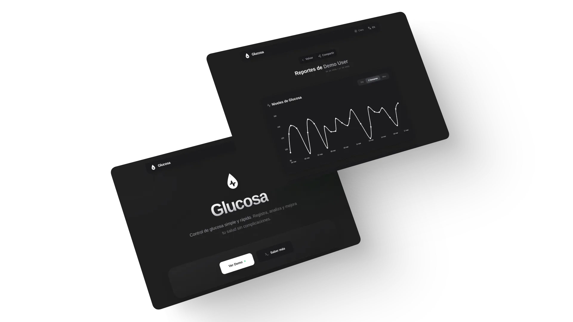 Glucosa